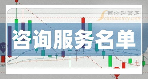 貿(mào)易咨詢服務(wù)概念股市值十強(qiáng)榜單出爐（2024年2月1日）